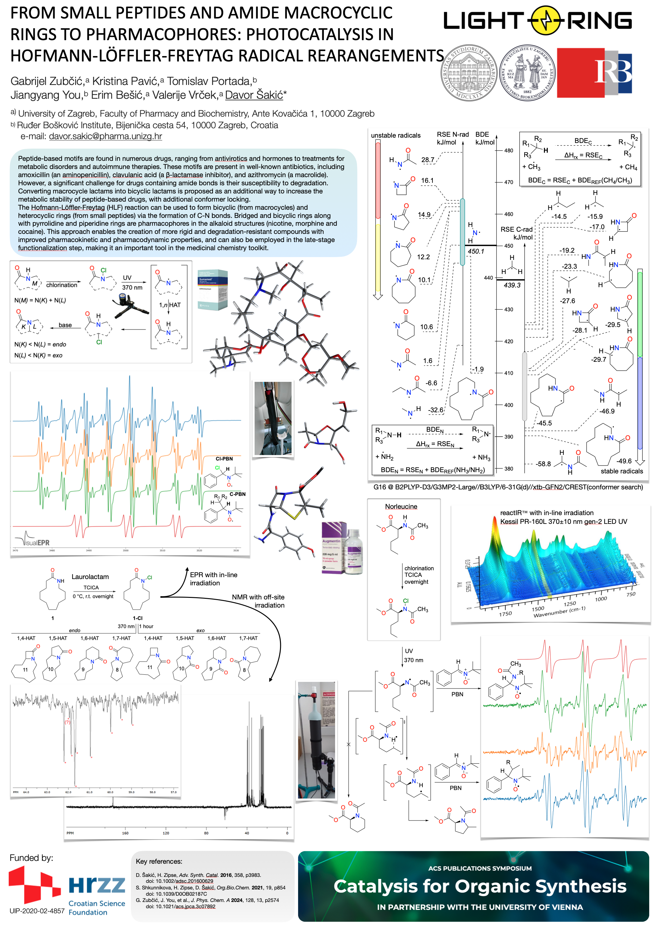 poster ACS_Vienna_2024_poster